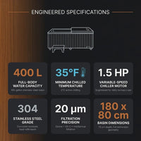 Cold Plunge Tub Engineered for Daily Recovery, Cedar Cabinet, Stainless Steel Basin, 1.5HP Chiller to 35°F — Results & Stats