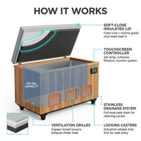 Cold Plunge Tub Engineered for Daily Recovery, Cedar Cabinet, Stainless Steel Basin, 1.5HP Chiller to 35°F — How It Works